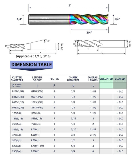 Side view of WEXWE DLC carbide end mill, square 3-flute, 1/4 inch shank, diamond-like coating, 2 inch length, 2 pcs