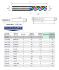 Pro-Grade DLC Diamond-Like Coated Carbide End Mill Set 1/4 Inch 5 Pack 3 Flute Square End Mills dimension table and diagram