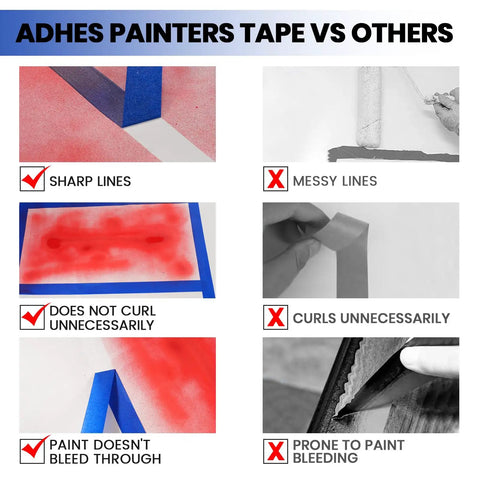 Comparison chart of adhesive blue painter tape versus other tapes, highlighting sharp lines and prevention of paint bleed.