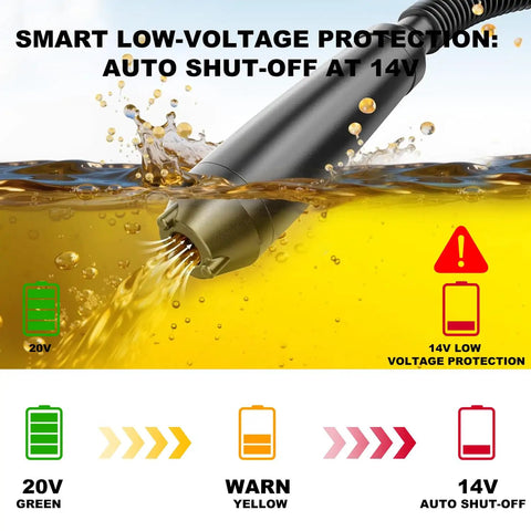 Hassle Free Cordless Fuel Transfer Pump Compatible With DeWalt And Milwaukee Batteries shows water being pumped with smart low-voltage protection.