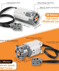 Diagram of 9 In 1 Motor Kit For Stud Building Blocks showing M and L motors with dimensions and connectors.