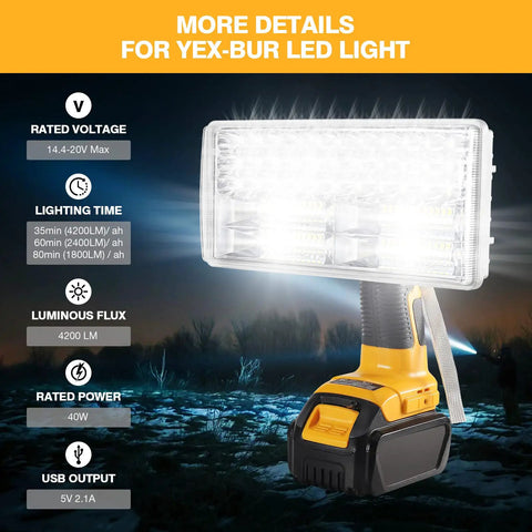 40W LED Work Light With 4200LM Output For Dewalt 20V Battery, features and specifications displayed, battery not included