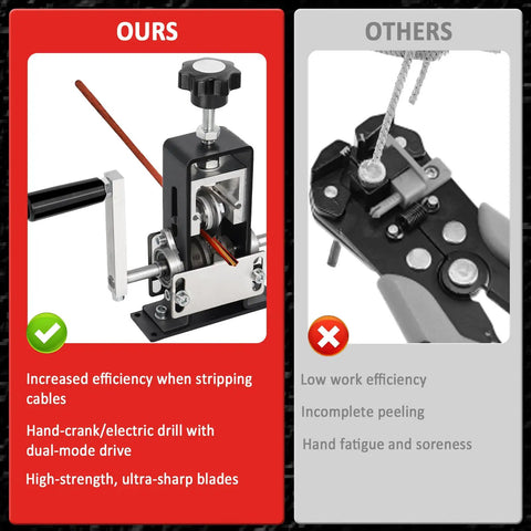 Comparison of drill powered wire stripping tool for scrap copper adjustable hand crank wire stripper and other low efficiency tool