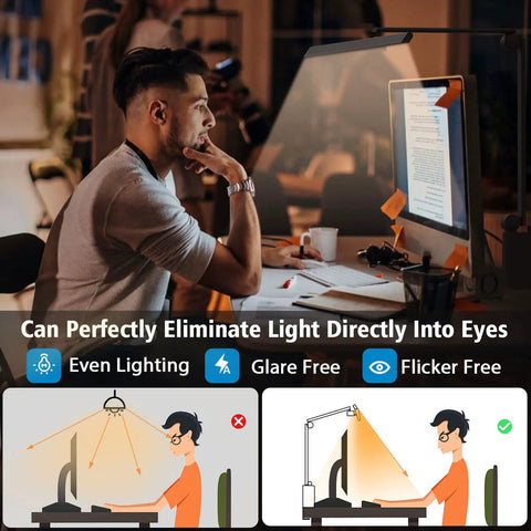 Boss Grade Task Lamp Desk With Clamp For Home Office, 31.5 Inch LED Light Bar, CRI 95 Plus Eye Caring, Color Adjustable 2700K To 6500K, Stepless Dimming With Memory Function, 1200 Lumen Workbench Lighting