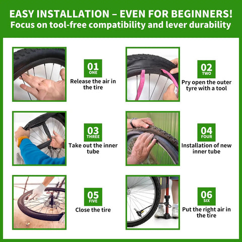 Step-by-step guide showing easy installation of 20x4 Fat Tire for Electric Bikes and All Terrain Rides with Puncture Resistant Sidewalls.