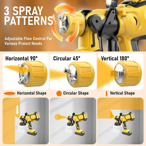 Score Big On Home Jobs With This Cordless Paint Sprayer showing 3 adjustable spray patterns for different project needs.