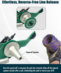 Heavy Duty Drill Attachment Cable Puller With 1000 Lb Force Adjustable Wire Tugger For Half Inch To Four Inch Conduit Pro Electrician Beast, showcasing tapered capstan and colorful poly line.