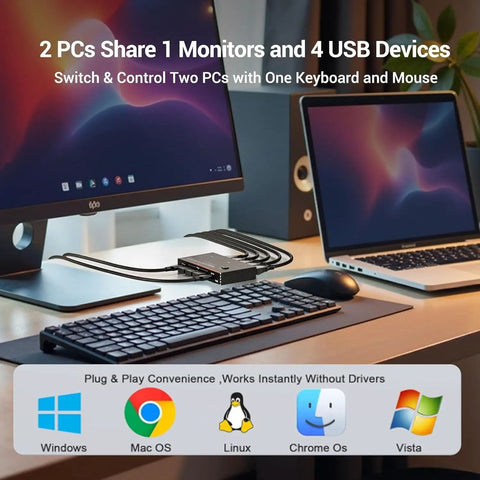 Hassle Free 4K 60Hz DisplayPort KVM Switch That Lets Two Computers Share One Monitor Flawlessly With Quick USB 3.0 Hub Connections And Straight Shooter Precision For Your Desk Setup on a desk with a keyboard and laptop.