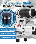 Capacitor shell on Heavy Duty Oil Free Vacuum Pump 750 Watt 7 Cfm 92 Kpa for improved reliability and service life.