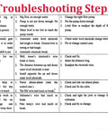 Troubleshooting steps for heavy duty deep well submersible pump problems with flow and electrical issues.