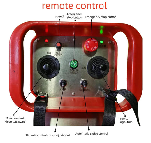 Remote control for Heavy Duty Electric Machine Dolly Skate Kit With Wireless Remote featuring joystick controls and safety buttons.