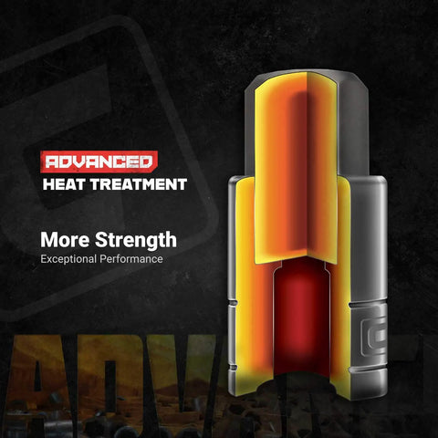 Cutaway view highlighting advanced heat treatment in XZN Triple Square Bit Socket Set 14-Piece Master Kit For Pros.