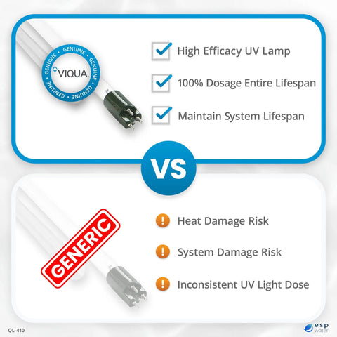 QL-410 UV Lamp and Sleeve Bundle comparison between genuine and generic options with features for VH410 Series