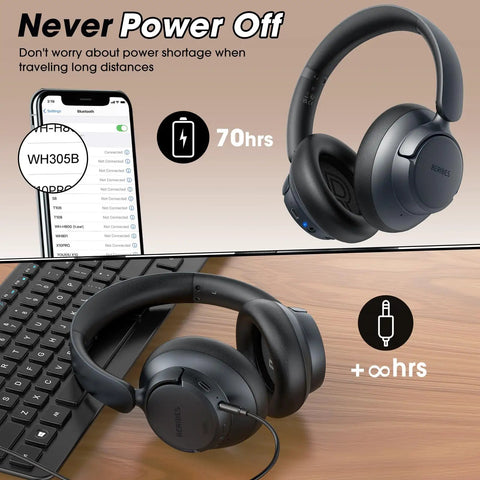 Upgraded Hybrid ANC Headphones With Transparent Modes, 70 Hour Playtime, Bluetooth Headphones With Mic, Deep Bass