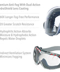 Stealth OTG Safety Goggles With Clear HydroShield Anti Fog Lens And Fabric Headband, close-up on anti-fog lens details