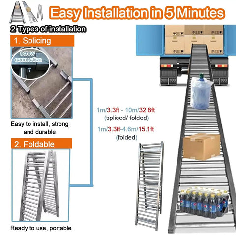 Heavy Duty Unpowered Roller Conveyor Slide For Warehouse Unloading 33 Ft Long 20 Inch Wide with splicing and folding installation options.