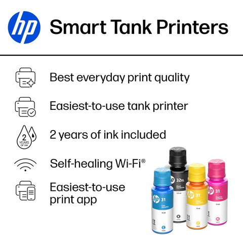Smart Tank 7602 Wireless All In One Ink Tank Printer With Scanner And Copier displayed with ink bottles and features icons.