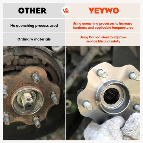 Comparison of old vs new rear wheel bearing and hub assembly for AWD and 4WD vehicles compatible with Jeep Dodge Caliber 5 lug 512333