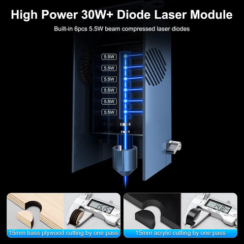 Beefed Up 30W Laser Module For DIY Laser Engraver Cutter With Air Assist Ultra High Output And High Precision Engraving And Cutting Built In Six 5.5 Watt Diodes Beam Compression Tech K30 Style Head For Wood And Craft Projects