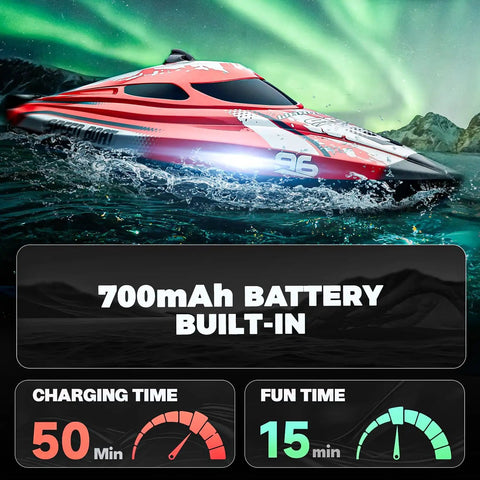 12 Inch Remote Control Boat For Lakes And Pools, Fast 25 KPH RC Speed Boat For Kids And Adults, Waterproof Toy With Long Range Controller, 700mAh Battery, Durable TX126 Blue moving through water with battery info.