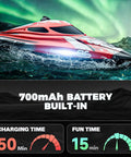 12 Inch Remote Control Boat For Lakes And Pools With 25 KPH Speed 700mAh Battery Waterproof Design Great For Kids And Adults