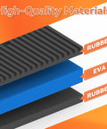 Heavy Duty Rubber Anti-Vibration Pad Kit 4x4 Inch With Blue EVA Center Isolation Pad layer breakdown