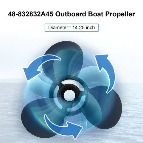 Outboard Boat Propeller 14 1/4 X 21 Pitch Replacement For Mercury Engines 135-300HP Right Hand Rotation 15 Spline 3 Blade Black