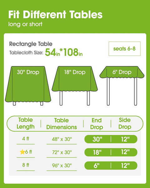 Fit Different Tables showing dimensions for No Drama Cleanup Disposable Plastic Tablecloths Rectangle Table Cover 54X108 Inches.