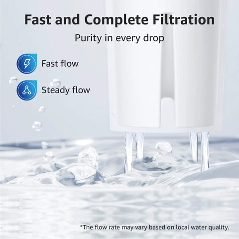 Close-up of Brita And Mavea Compatible Water Filter Replacement Pack, NSF Certified, showing water flow from filter