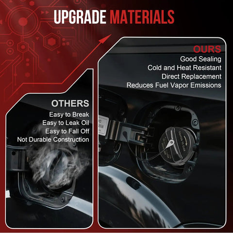 Comparison of two gas caps, highlighting benefits of Gas Cap With Two Tether Ropes For Jeep Dodge Chrysler Ram Fiat Plymouth Mitsubishi.