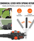 1 Spool Hydraulic Log Splitter Valve With 25 GPM Flow And 3626 PSI, showing joystick directional control for small tractors