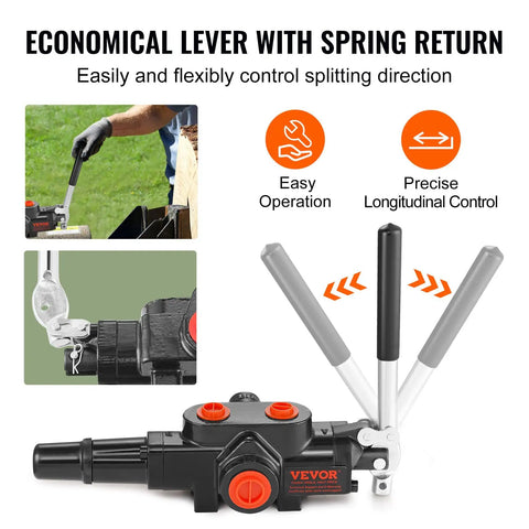 1 Spool Hydraulic Log Splitter Valve With 25 GPM Flow And 3626 PSI, showing joystick directional control for small tractors