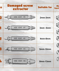 Damaged Screw Extractor Set for Stripped, Rusted, and Broken Screws and Bolts, size chart showing extractors #0 to #4 with dimensions