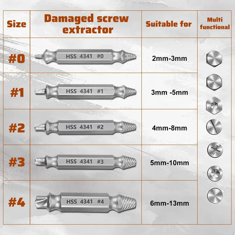 Damaged Screw Extractor Set for Stripped, Rusted, and Broken Screws and Bolts, size chart showing extractors #0 to #4 with dimensions
