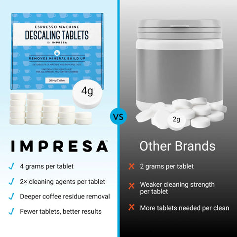 Espresso Machine Descaling Tablets 4G 20 Pack Easy Maintenance To Prevent Limescale And Mineral Build Up Compatible With Breville Jura And Miele Keeps Your Coffee Game Strong And Your Machine Running Smoothly