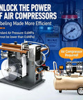 Avsmgp High Speed Flat Label Applicator With Precision Plc Control System showing labeling machine with air compressor connection.