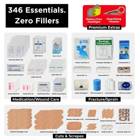 346-piece first aid kit contents: tourniquet, Steri-Strips, bandages, gauze, wipes in waterproof bag