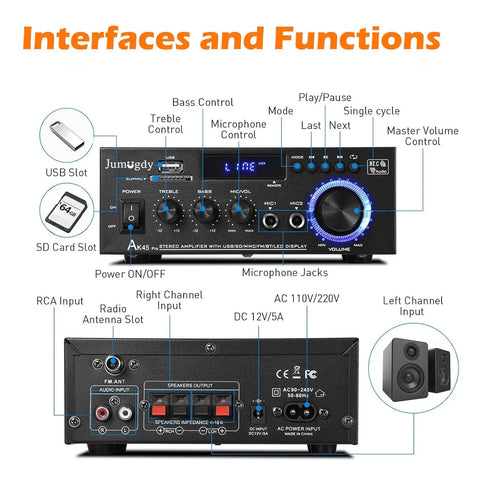 Beefy 800W 2 Channel Bluetooth 5.0 Power Amplifier System interfaces and functions displayed for product usage