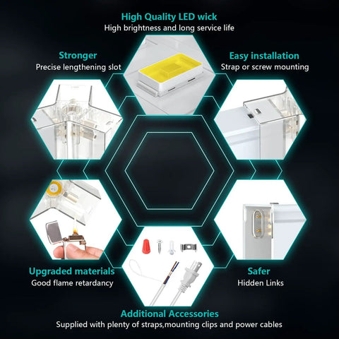 Hexagon Garage Lights Easy Install Ultra Bright LED Ceiling Light features including installation, materials, and accessories