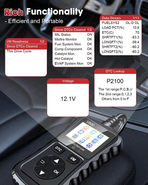 OBD2 Scanner Car Code Reader With Voltage Test Plug And Play CAN Diagnostic Tool Reads And Clears Engine Fault Codes