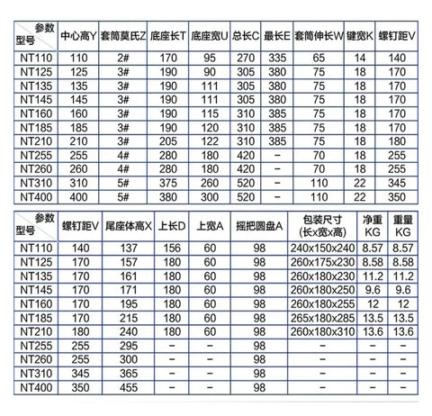 Badass Four Axis Lathe Tailstock With Manual Telescopic Design and Adjustable Indexing Head for CNC Machining specifications chart.