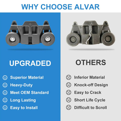 Comparison of upgraded rust-resistant lower rack dishwasher wheels set with inferior model showing durability features