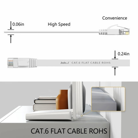 Jadaol Cat6 flat Ethernet cable, side view, white, 50 ft, RJ45 connectors