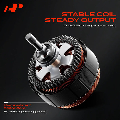 Alternator Drop In Replacement For Chrysler Pacifica Voyager And Ram ProMaster 1500 2500 3500 2022 2023 2024 2025 3 6L V6 12V 220A With 6 Groove Pulley CW heat-resistant stator core visible.