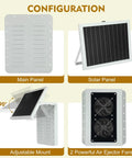 Off Grid Vent Fan For Shipping Containers And Cabins With 15W Panel, Dual Quiet 2688 RPM Fans, Weatherproof Design shown in configuration