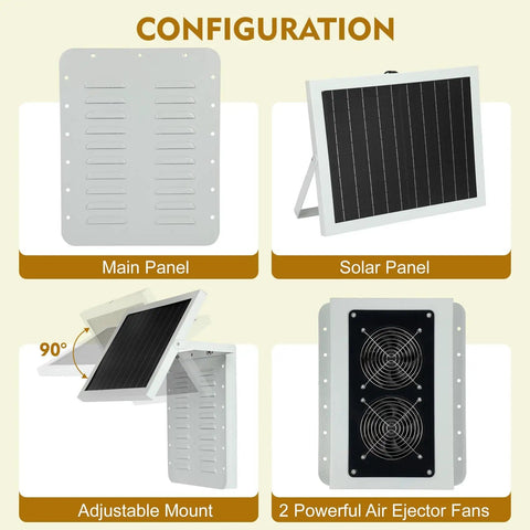Off Grid Vent Fan For Shipping Containers And Cabins With 15W Panel, Dual Quiet 2688 RPM Fans, Weatherproof Design shown in configuration