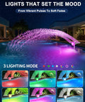 Lit pool with Solar Pool Fountain With 7 Color LED Lights 2026 Upgrade Dual-Head Adjustable Spray Fountain