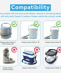 Compatibility chart for 12V AC DC Adapter Replacement for Iceman Classic3 Cold Therapy System 11-1423 25-4041 Compatible Power Supply 12V 1A with Blue Tip 5.5mm by 2.5mm Connector Cord Charger PSU