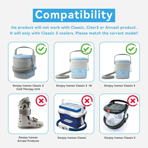 Compatibility chart for 12V AC DC Adapter Replacement for Iceman Classic3 Cold Therapy System 11-1423 25-4041 Compatible Power Supply 12V 1A with Blue Tip 5.5mm by 2.5mm Connector Cord Charger PSU