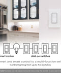 Dope Add On Switch QuickFit And SimpleWire For In Wall Rocker Paddle Controls Z Wave And ZigBee Wireless Smart Lighting Not A Standalone Switch Model 46199 White And Light Almond in a kitchen installation with diagram showing multi-location control setup and five switches.